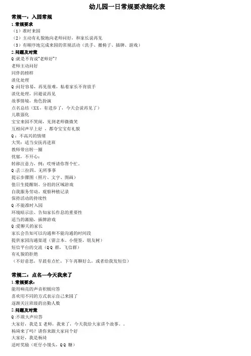 幼儿园一日常规要求细化表