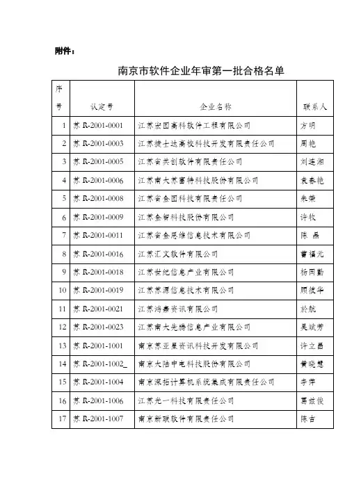 南京市软件企业年审合格名单