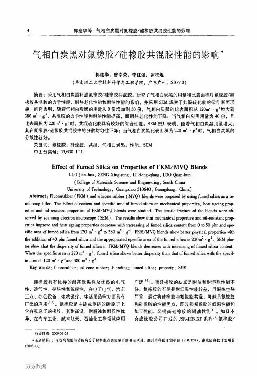 气相白炭黑对氟橡胶硅橡胶共混胶性能的影响