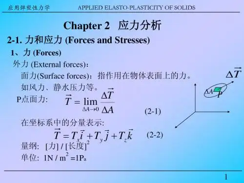 弹性力学