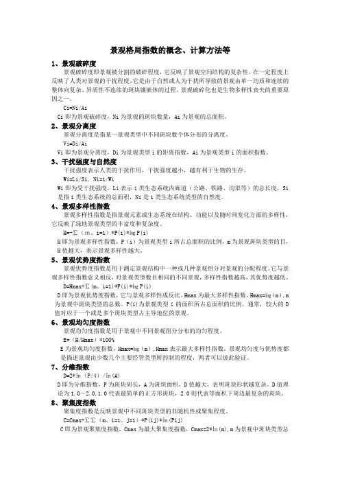 景观格局指数
