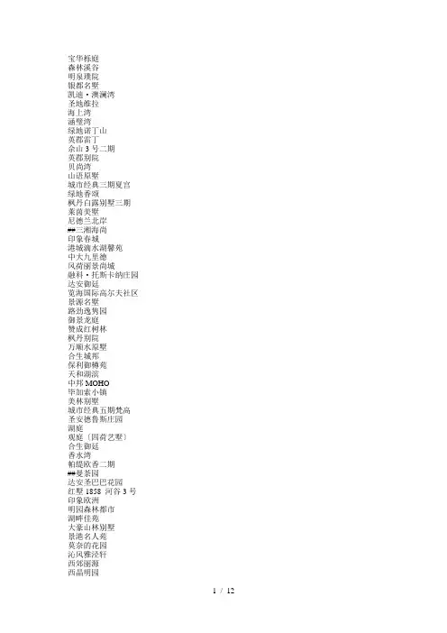 各地别墅案名