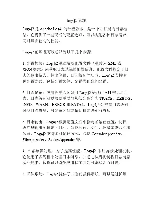 log4j2 原理