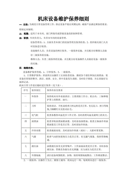 加工中心机床设备维护保养细则