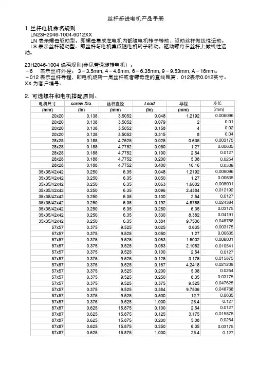 丝杠步进电机产品手册