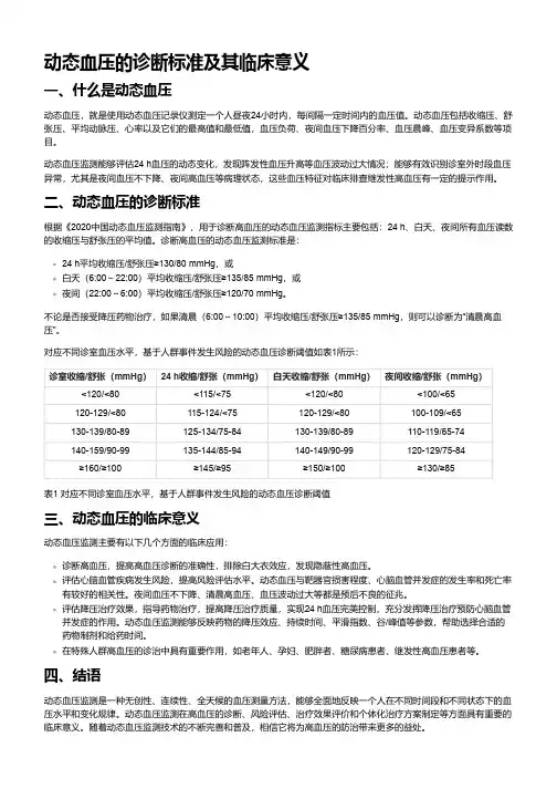动态血压的诊断标准