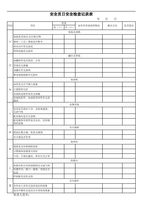 日安全检查记录表(三天一次)