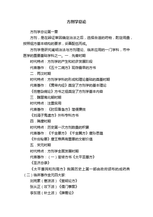 方剂学总论