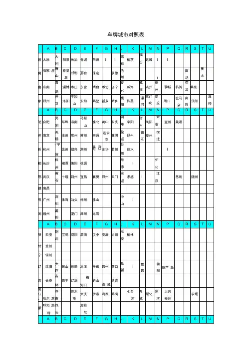 车牌城市对照表