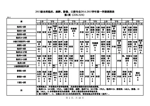 2013级本科临床、麻醉、影像、口腔专业