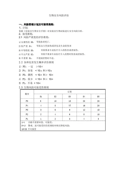 生物安全风险评估