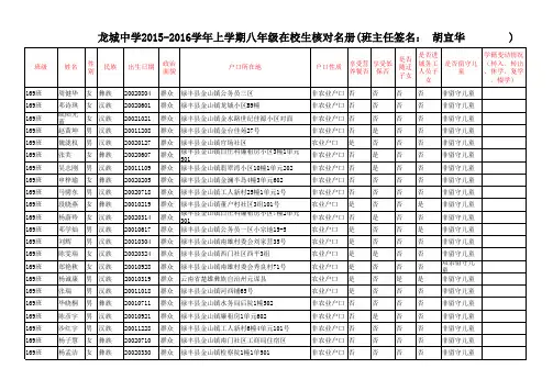 学生信息核对表