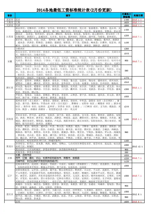 2014各地最低工资标准统计表