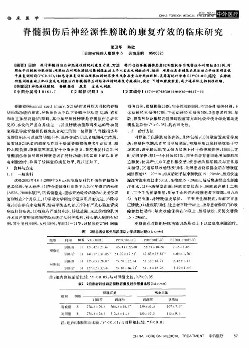 脊髓损伤后神经源性膀胱的康复疗效的临床研究