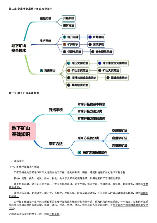 地下矿山基础知识