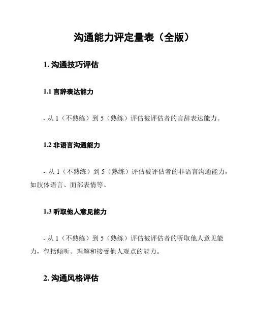 沟通能力评定量表(全版)