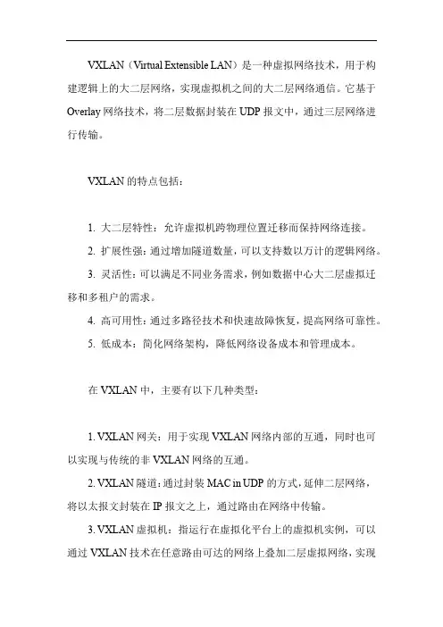 vxlan类型