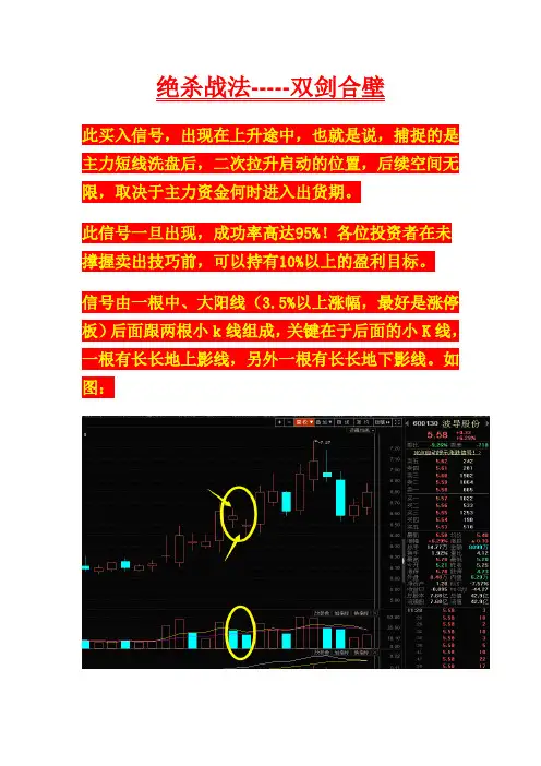 股票知识之绝杀牛股--双剑合壁