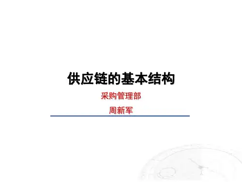 供应链的基本结构