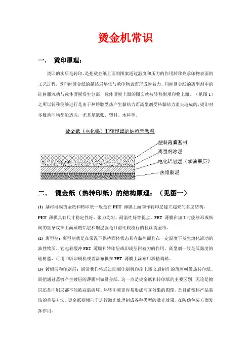 烫金机常识