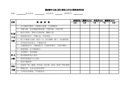 小班幼儿行为习惯养成评价表
