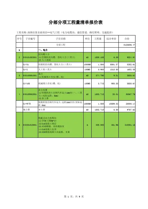深圳市某市政项目总包-电气工程量清单报价表(已中标版,含电力电缆沟、通信管道、路灯照明、交通监控)