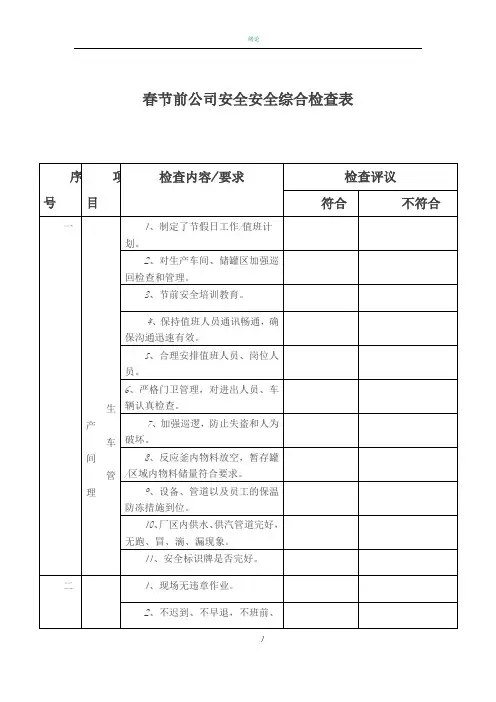 节前安全检查表54688