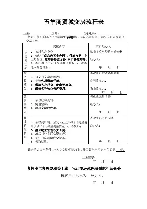 交房流程表