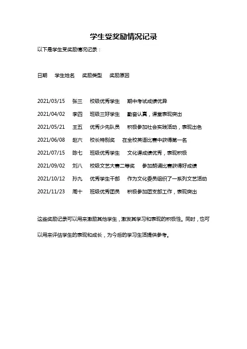 学生受奖励情况记录