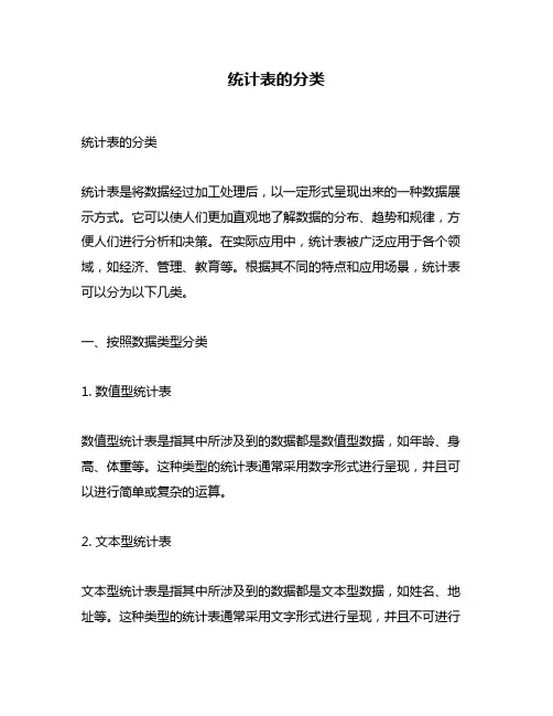 统计表的分类