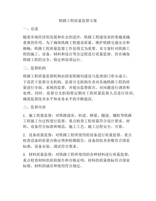 铁路工程质量监督方案