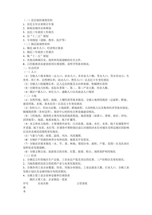 镇总体规划清单