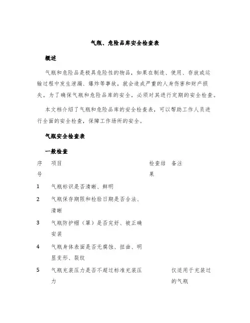 气瓶、危险品库安全检查表