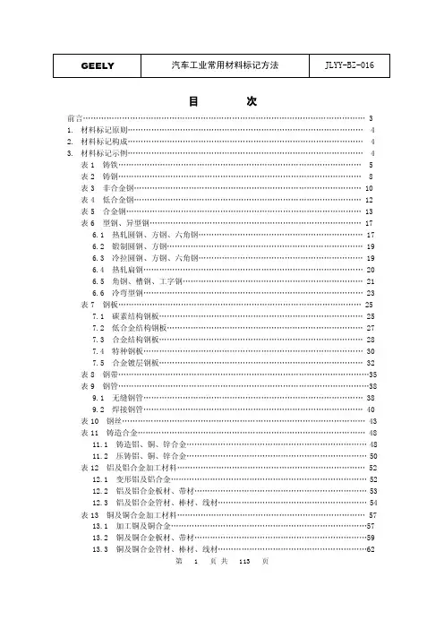 汽车工业常用材料标记方法大全