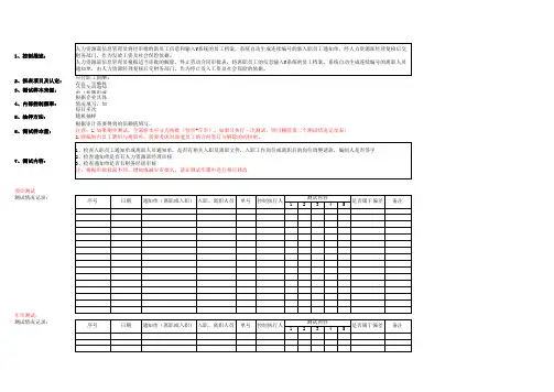 人事与工薪业务流程内部控制有效性测试事务所模板