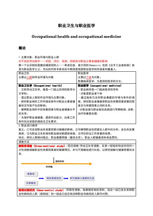 职业卫生与职业医学超全面知识点
