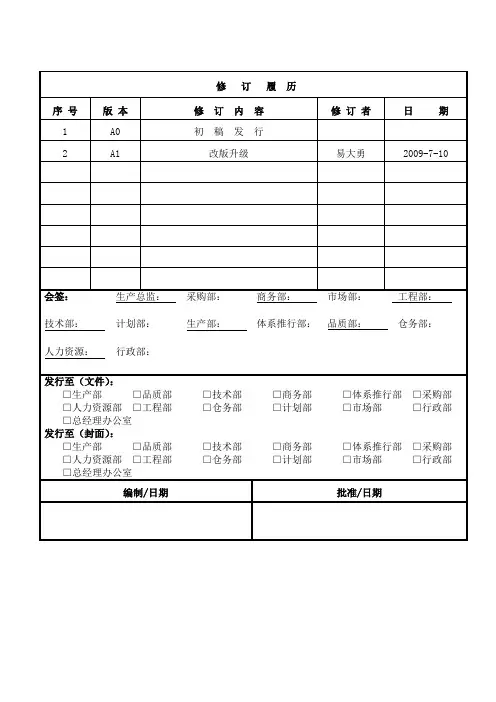 湿度敏感组件烘烤管制规范