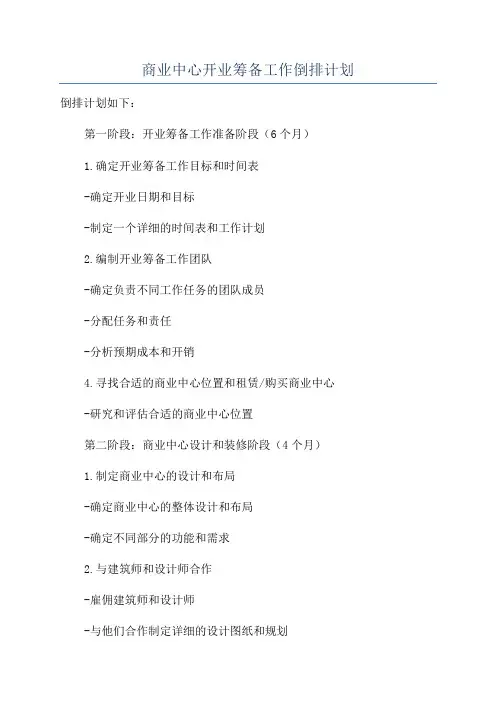 商业中心开业筹备工作倒排计划