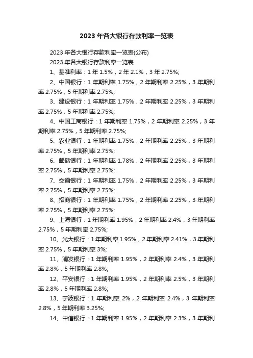 2023年各大银行存款利率一览表