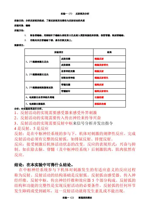 生理学实验总结