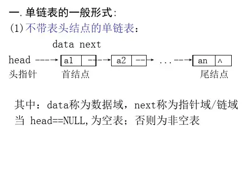 常见链表示意图