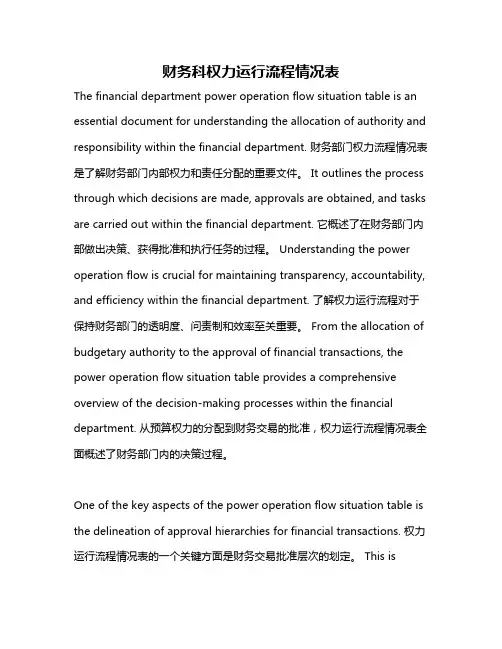 财务科权力运行流程情况表