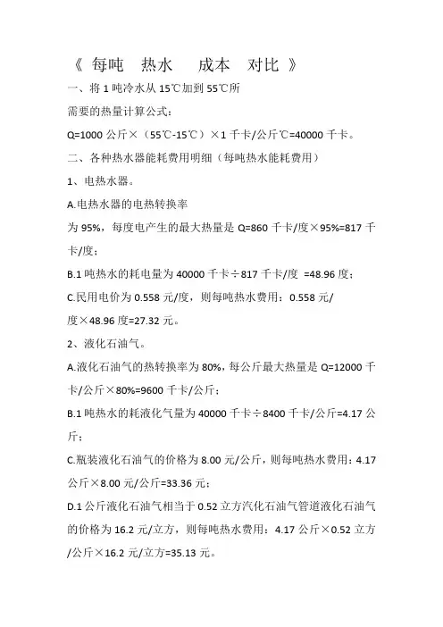 每吨  热水   成本  对比