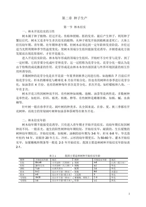 《森林培育学》(第2章