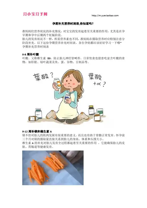 孕期补充营养时刻表,你知道吗？