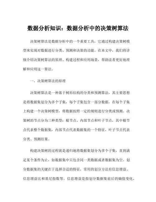 数据分析知识：数据分析中的决策树算法