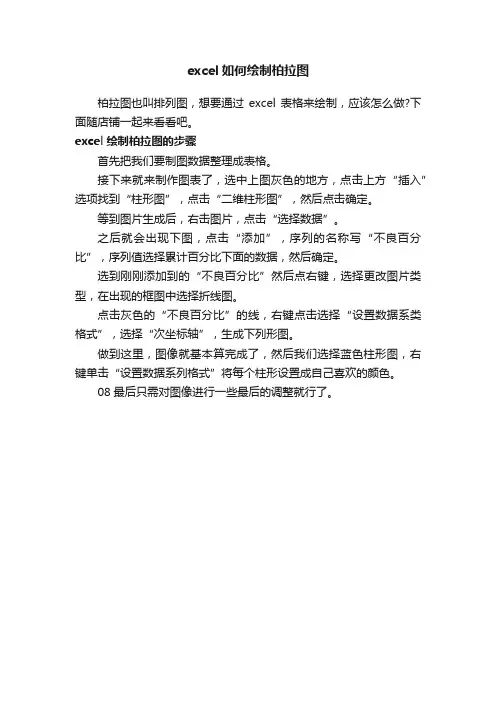 excel如何绘制柏拉图