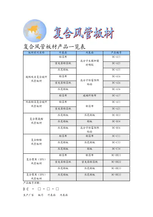 复合风管板材技术指标