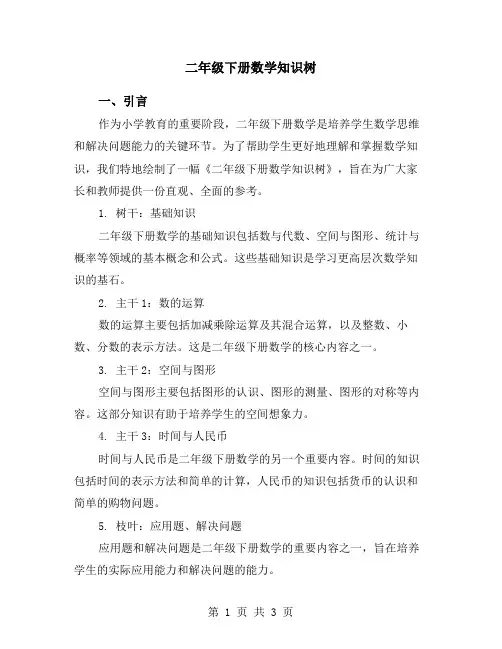 二年级下册数学知识树