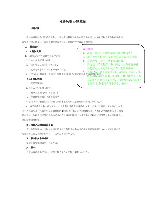 发票领购办理流程